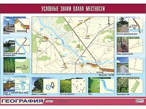 Таблица демонстрационная "Условные знаки плана местности" (винил 100*140) - fgospostavki.ru - Уссурийск