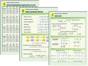 Комплект таблиц по алгебре "Алгебра. Числа. Формулы" раздаточные (цветные, ламинированные, А4, 10 штук) - fgospostavki.ru - Уссурийск