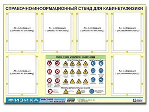 Стенд информационный "Правила техники безопасности в кабинете физики" (80х110, 6 карманов) - fgospostavki.ru - Уссурийск