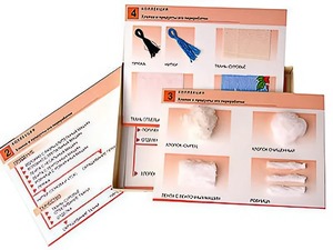 Коллекция "Хлопок и продукты его переработки" (средняя школа) - fgospostavki.ru - Уссурийск