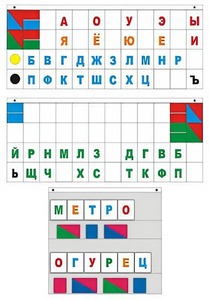 Демонстрационное пособие "Касса "Лента букв" - fgospostavki.ru - Уссурийск