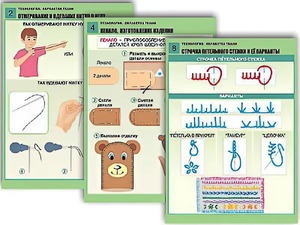 Комплект таблиц "Технология. Обработка ткани" (12 таблиц, А1, ламинированные) - fgospostavki.ru - Уссурийск