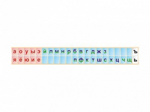 Стенд-лента "Буквы" - fgospostavki.ru - Уссурийск