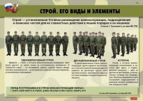 Комплект плакатов "Строевая подготовка" - fgospostavki.ru - Уссурийск
