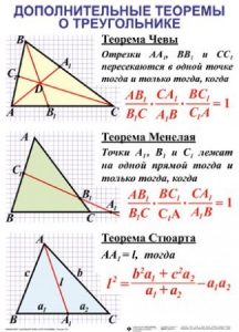 Комплект таблиц Треугольники (19 таблиц) - fgospostavki.ru - Уссурийск