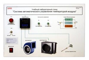 Учебный лабораторный стенд "Система автоматического управления температурой воздуха" - fgospostavki.ru - Уссурийск