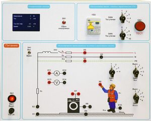 Типовой комплект учебного оборудования «Устройство защитного отключения»   - fgospostavki.ru - Уссурийск