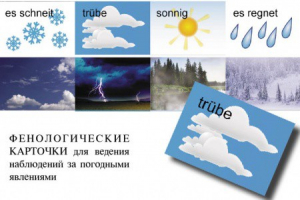 Комплект таблиц "Время" на немецком языке - fgospostavki.ru - Уссурийск