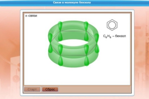 Интерактивные курсы. Химия 8 класс. Базовый. - fgospostavki.ru - Уссурийск