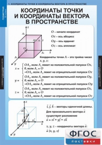 Комплект таблиц. Геометрия 11 класс. - fgospostavki.ru - Уссурийск