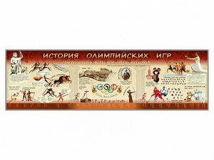 Настенное полотно "История Олимпийских игр" - fgospostavki.ru - Уссурийск