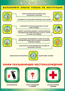 Таблица "Выполняйте опыты только по инструкции" (100х140 сантиметров, винил) - fgospostavki.ru - Уссурийск