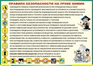 Таблица "Правила безопасности на уроке химии" (100х140 сантиметров, винил) - fgospostavki.ru - Уссурийск