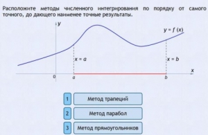 Интерактивные курсы. Информатика 11 класс . Базовый. - fgospostavki.ru - Уссурийск