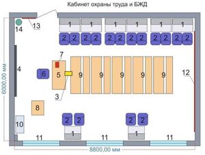 Учебная лаборатория «Безопасности жизнедеятельности и охраны труда» - fgospostavki.ru - Уссурийск
