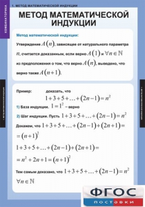 Комплект таблиц. Комбинаторика. - fgospostavki.ru - Уссурийск