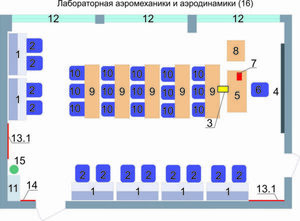 Учебная лаборатория аэромеханики и аэродинамики  - fgospostavki.ru - Уссурийск