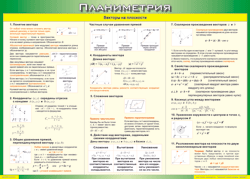 Таблица "Векторы на плоскости (Планиметрия)" (100х140 сантиметров, винил) - fgospostavki.ru - Уссурийск