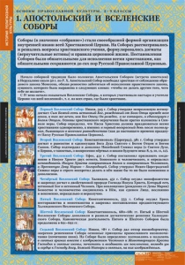 Комплект таблиц. История религиозной культуры. Основы православной культуры 5-9 классы. - fgospostavki.ru - Уссурийск