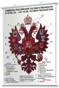 Плакаты по истории России для оформления кабинета. - fgospostavki.ru - Уссурийск