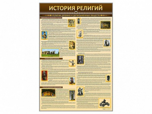 Стенды "История религий" - fgospostavki.ru - Уссурийск