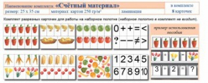 Учебно-наглядное пособие для начальных классов. Счетный материал - fgospostavki.ru - Уссурийск