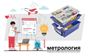 Цифровая лаборатория по метрологии для начальной школы - fgospostavki.ru - Уссурийск