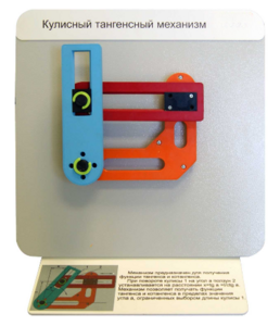 Демонстрационная модель "Кулисный тангенсный механизм" - fgospostavki.ru - Уссурийск