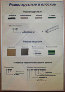 Планшет "Ремни плоские и круглые" - fgospostavki.ru - Уссурийск