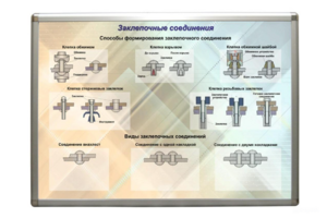 Планшет «Заклепочные соединения» - fgospostavki.ru - Уссурийск