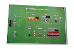 Сменная панель «Преобразования данных» - fgospostavki.ru - Уссурийск