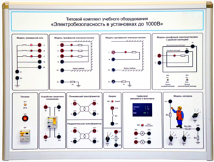 Типовой комплект учебного оборудования «Электробезопасность в установках до 1000 В»  - fgospostavki.ru - Уссурийск