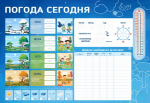 Стенд-уголок маркерный "Погода сегодня" - fgospostavki.ru - Уссурийск