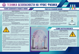 Стенд-уголок "Техника безопасности на уроках физики" - fgospostavki.ru - Уссурийск