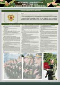 Стенд-уголок "Конституция Российской Федерации и Федеральный закон "О воинской обязанности и военной службе" - fgospostavki.ru - Уссурийск