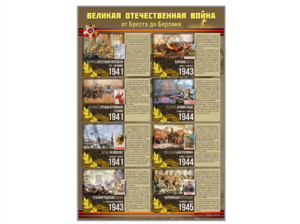Стенды "Великая Отечественная война от Бреста до Берлина" - fgospostavki.ru - Уссурийск