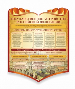 Стенд "Государственное устройство Российской Федерации" Вариант 3 - fgospostavki.ru - Уссурийск