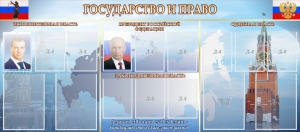 Стенд "Государство и право" - fgospostavki.ru - Уссурийск