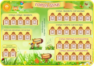 Стенд "Город букв" - fgospostavki.ru - Уссурийск