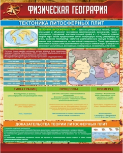 Стенд "Физическая география. Тектоника литосферных плит" - fgospostavki.ru - Уссурийск