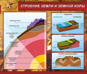 Стенд "Строение Земли и земной коры" Вариант 2 - fgospostavki.ru - Уссурийск