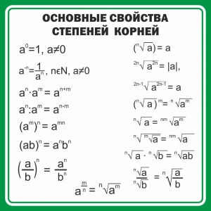 Стенд "Основные свойства степеней корней" - fgospostavki.ru - Уссурийск