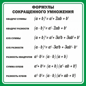 Стенд "Формулы сокращенного умножения" Вариант 2 - fgospostavki.ru - Уссурийск