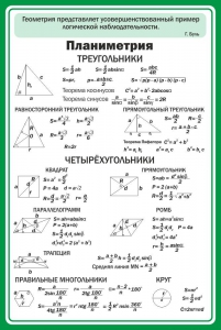 Стенд "Планиметрия" - fgospostavki.ru - Уссурийск
