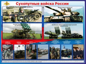 Стенд "Сухопутные войска России" - fgospostavki.ru - Уссурийск