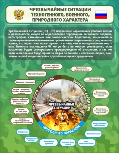 Стенд "Чрезвычайные ситуации техногенного, военного, природного характера" Вариант 2 - fgospostavki.ru - Уссурийск