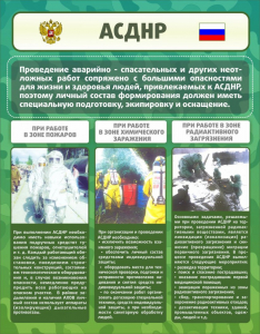 Стенд "Чрезвычайные ситуации техногенного, военного, природного характера" Вариант 1 - fgospostavki.ru - Уссурийск