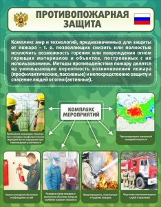 Стенд "Противопожарная защита" - fgospostavki.ru - Уссурийск