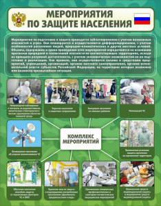 Стенд "Мероприятия по защите населения" - fgospostavki.ru - Уссурийск