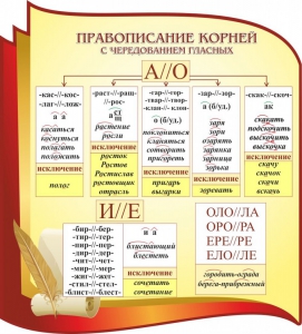 Стенд "Правописание корней с чередованием гласных" - fgospostavki.ru - Уссурийск